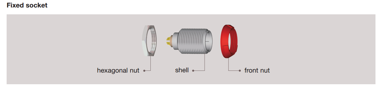 fiksuotas socket.png