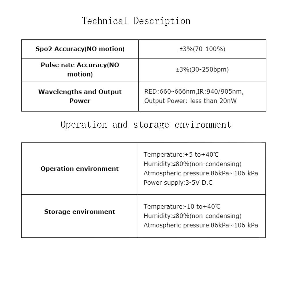 techninis aprašymas