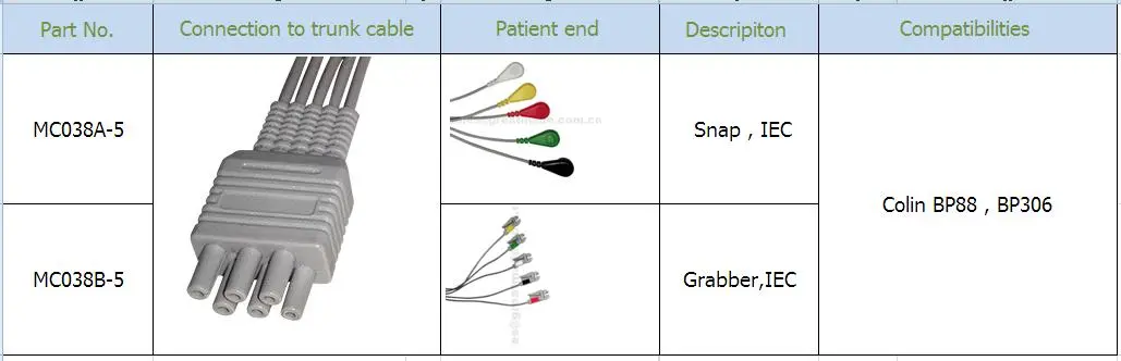 Suderinamas „Colin“ 5-švino griebtuvas IEC EKG „Leadwire“ komplektas, skirtas 40in ir 6PIN grupėms