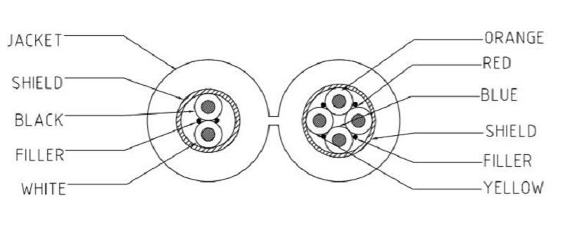 NW, AE, AT, PS, O56,063, 069, 104
