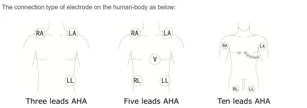 5-švino EKG laidų laidai „philips digitrak“ plius 24 valandų holter 3100A, 5 laidų, „Snap“